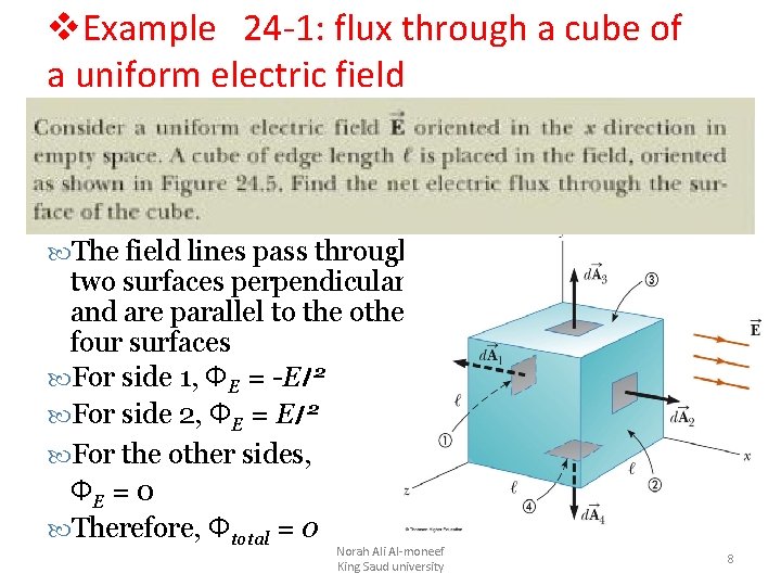  Example 24 -1: flux through a cube of a uniform electric field The