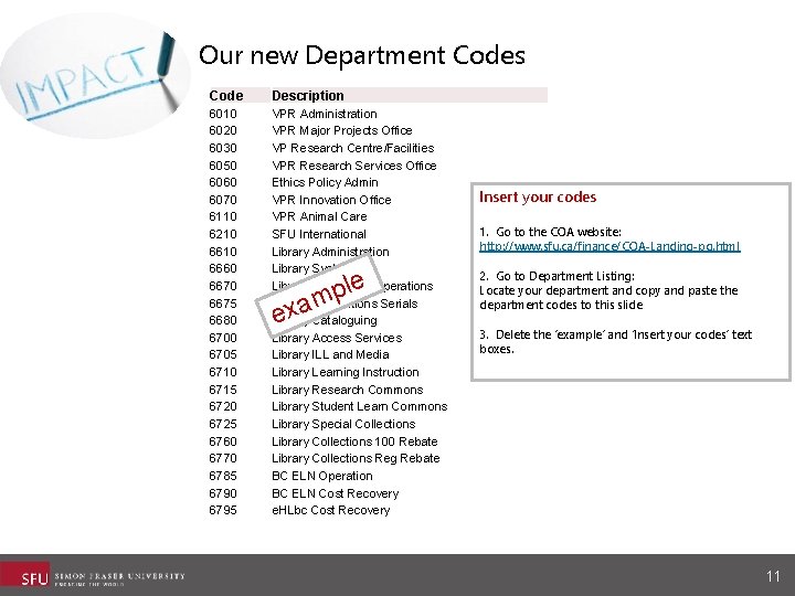 Our new Department Codes Code Description 6010 6020 6030 6050 6060 6070 6110 6210 Our new Department Codes Code Description 6010 6020 6030 6050 6060 6070 6110 6210