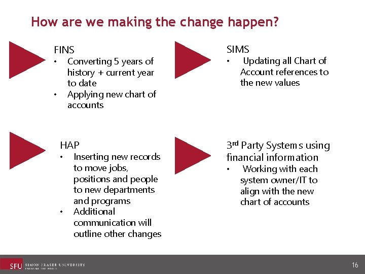 How are we making the change happen? FINS Converting 5 years of history + How are we making the change happen? FINS Converting 5 years of history +