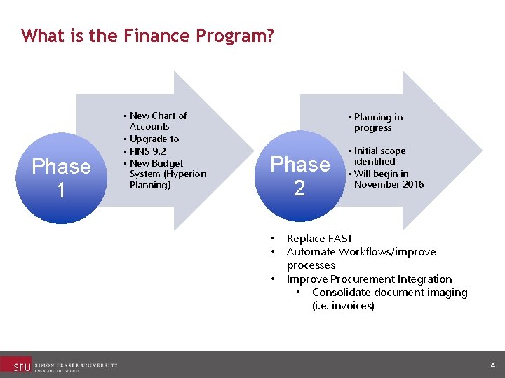 What is the Finance Program? Phase 1 • New Chart of Accounts • Upgrade What is the Finance Program? Phase 1 • New Chart of Accounts • Upgrade