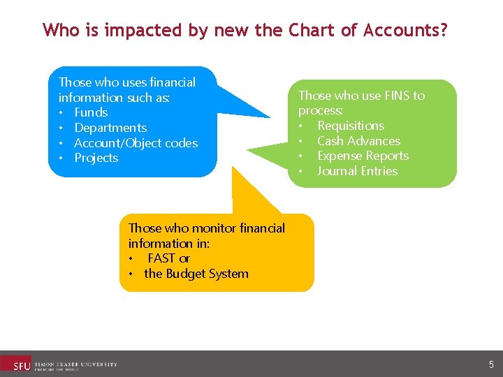 Who is impacted by new the Chart of Accounts? Those who uses financial information Who is impacted by new the Chart of Accounts? Those who uses financial information