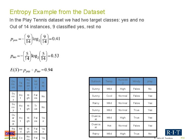 Entropy Example from the Dataset In the Play Tennis dataset we had two target