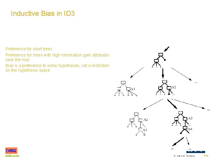 Inductive Bias in ID 3 Preference for short trees Preference for trees with high