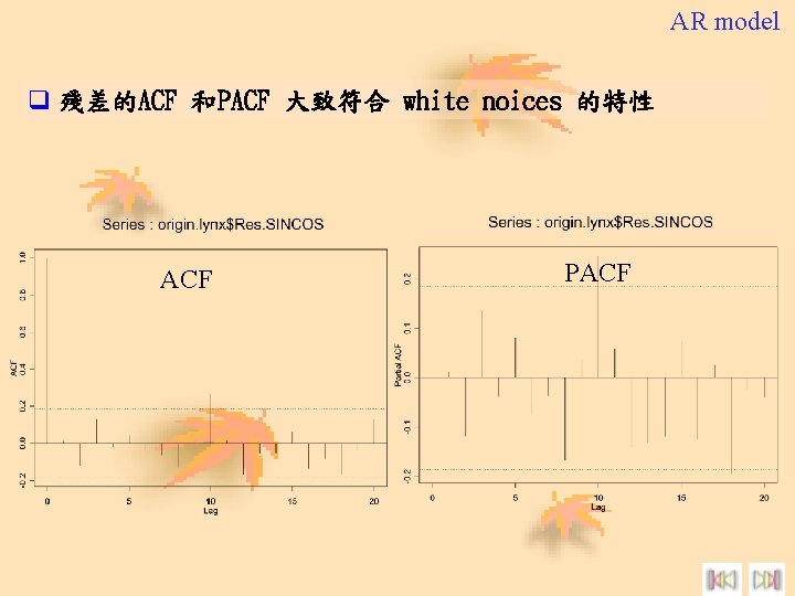 AR model q 殘差的ACF 和PACF 大致符合 white noices 的特性 ACF PACF 