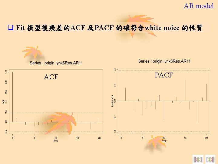 AR model q Fit 模型後殘差的ACF 及PACF 的確符合white noice 的性質 ACF PACF 