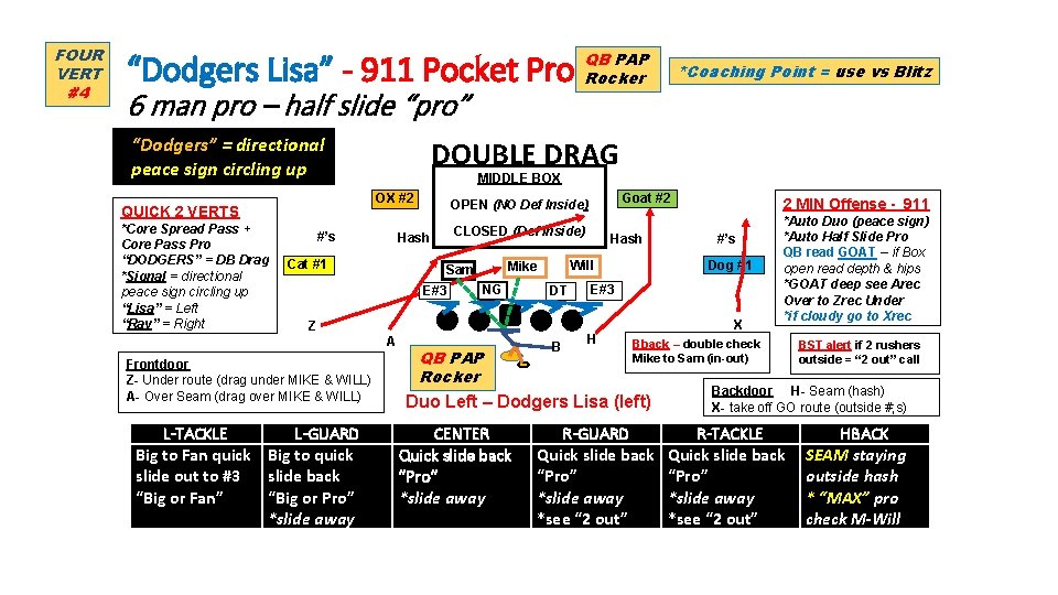 FOUR VERT #4 “Dodgers Lisa” - 911 Pocket Pro 6 man pro – half