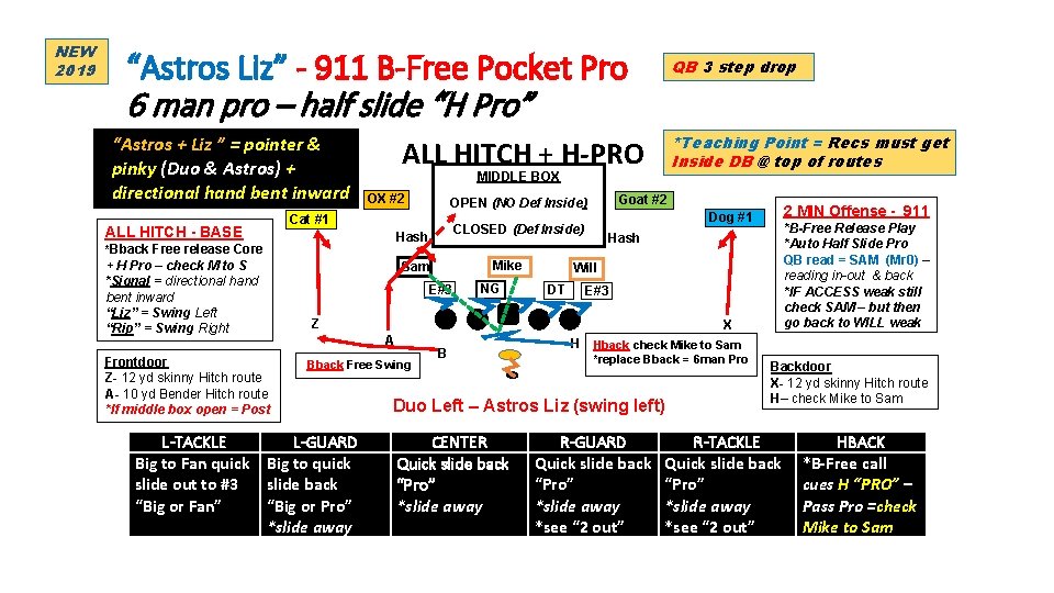 NEW 2019 “Astros Liz” - 911 B-Free Pocket Pro 6 man pro – half