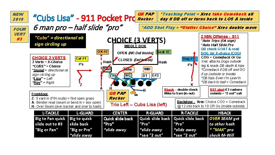 NEW 2019 FOUR VERT #3 “Cubs Lisa” - 911 Pocket Pro 6 man pro