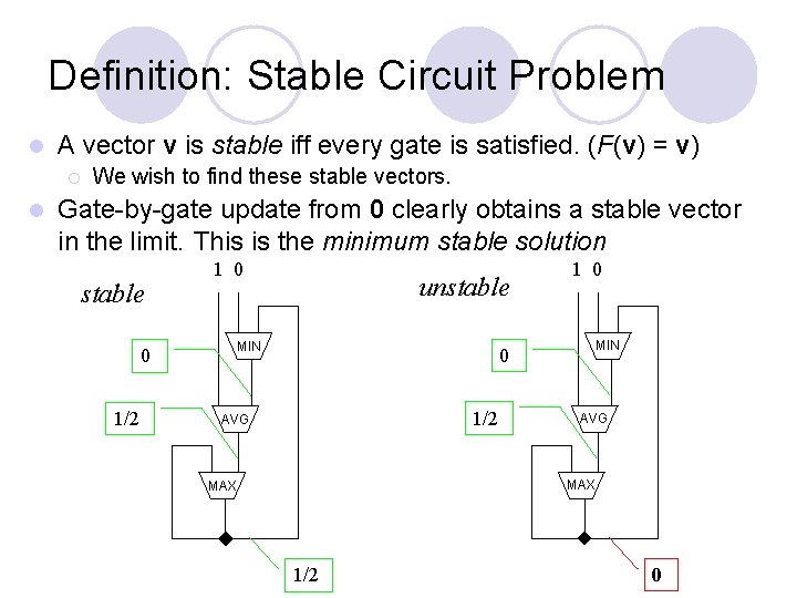 Definition: Stable Circuit Problem l A vector v is stable iff every gate is