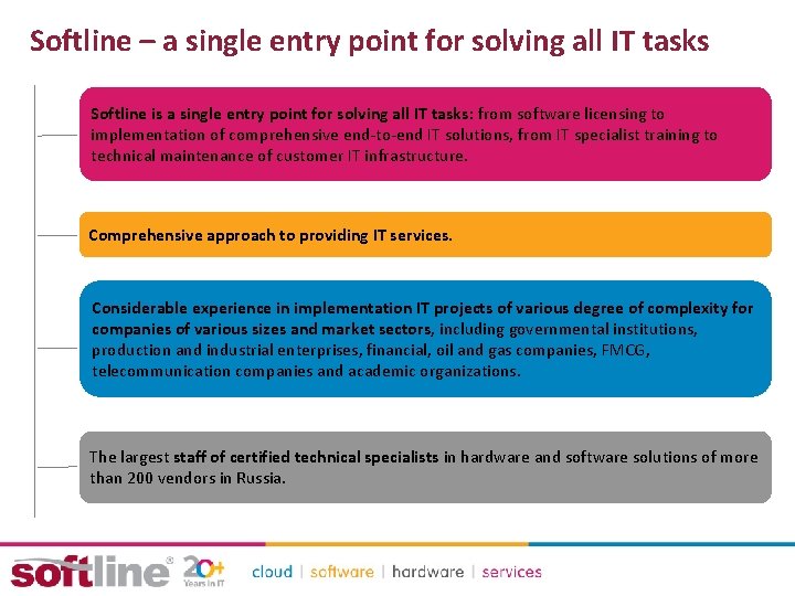 Softline – a single entry point for solving all IT tasks Softline is a