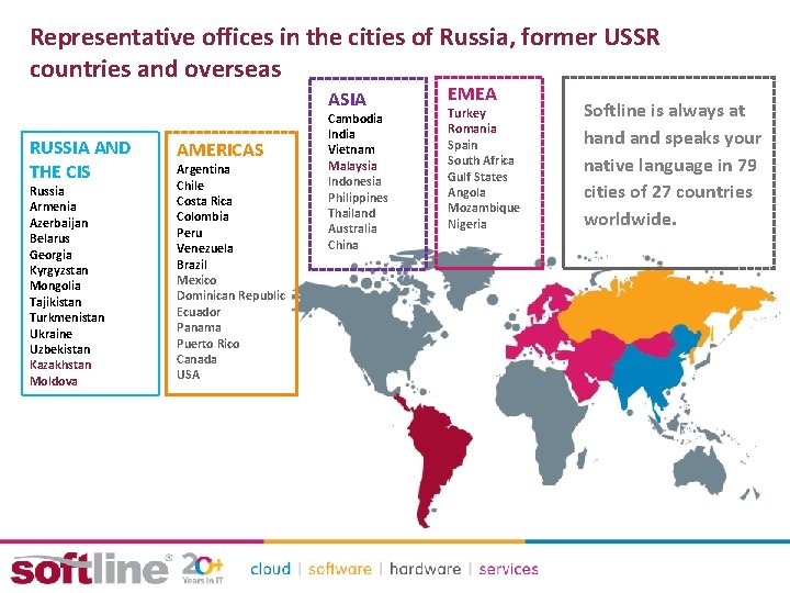 Representative offices in the cities of Russia, former USSR countries and overseas ASIA RUSSIA