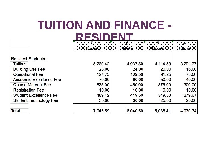 TUITION AND FINANCE RESIDENT 