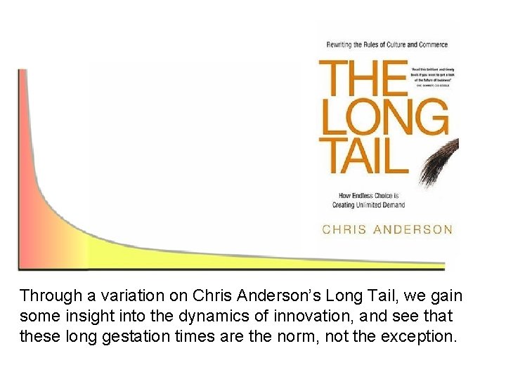 Through a variation on Chris Anderson’s Long Tail, we gain some insight into the