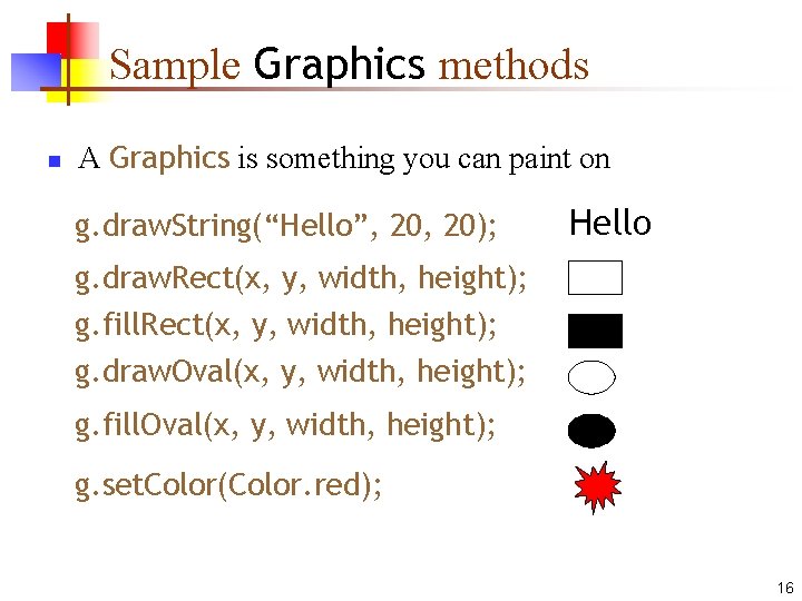 Sample Graphics methods n A Graphics is something you can paint on g. draw.