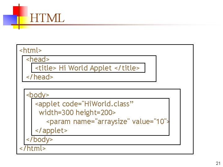 HTML <html> <head> <title> Hi World Applet </title> </head> <body> <applet code="Hi. World. class”