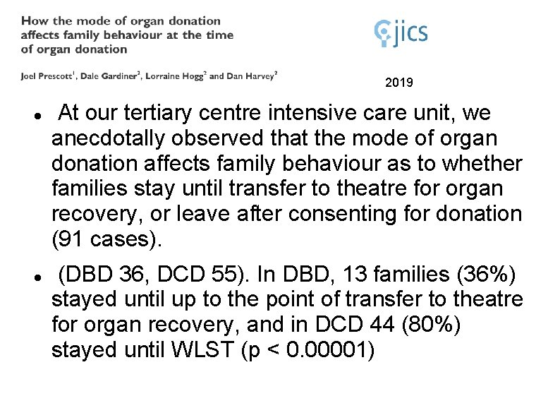 2019 At our tertiary centre intensive care unit, we anecdotally observed that the mode 2019 At our tertiary centre intensive care unit, we anecdotally observed that the mode