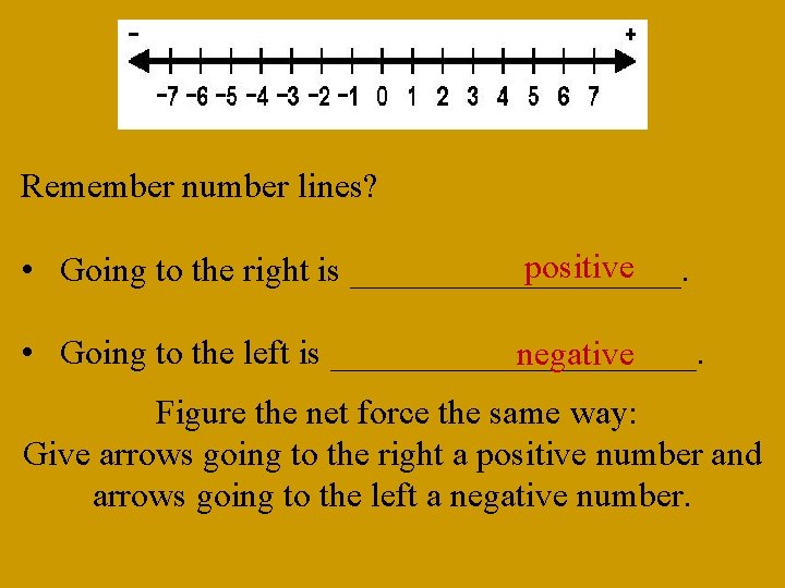 Remember number lines? positive • Going to the right is __________. • Going to