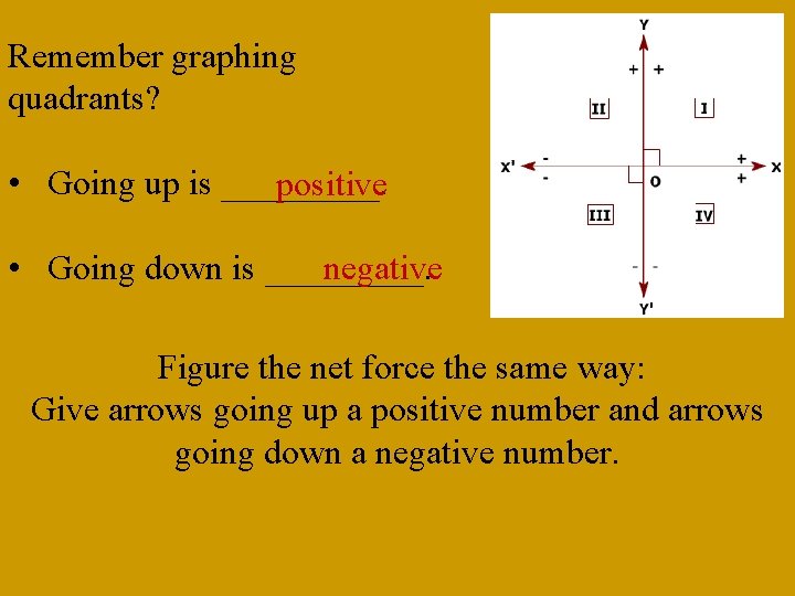 Remember graphing quadrants? • Going up is _____. positive negative • Going down is