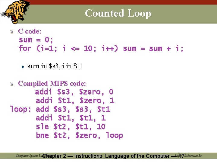 Counted Loop C code: sum = 0; for (i=1; i <= 10; i++) sum