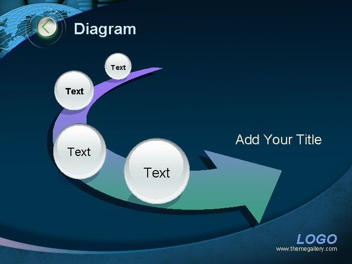 Diagram Text Add Your Title Text LOGO www. themegallery. com 