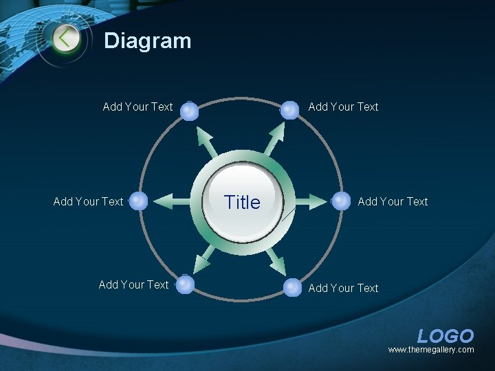 Diagram Add Your Text Title Add Your Text LOGO www. themegallery. com 