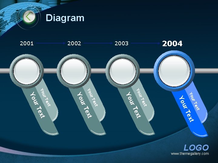 Diagram 2004 2003 2002 2001 ur Yo t Tex t Tex ur t Tex
