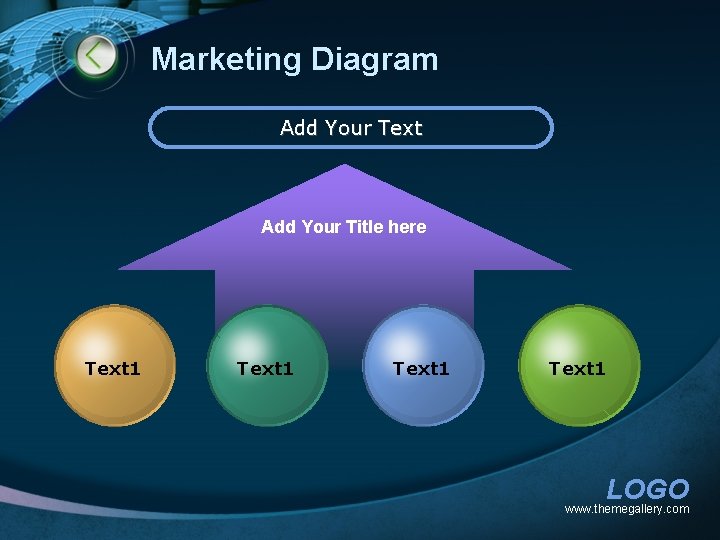 Marketing Diagram Add Your Text Add Your Title here Text 1 LOGO www. themegallery.