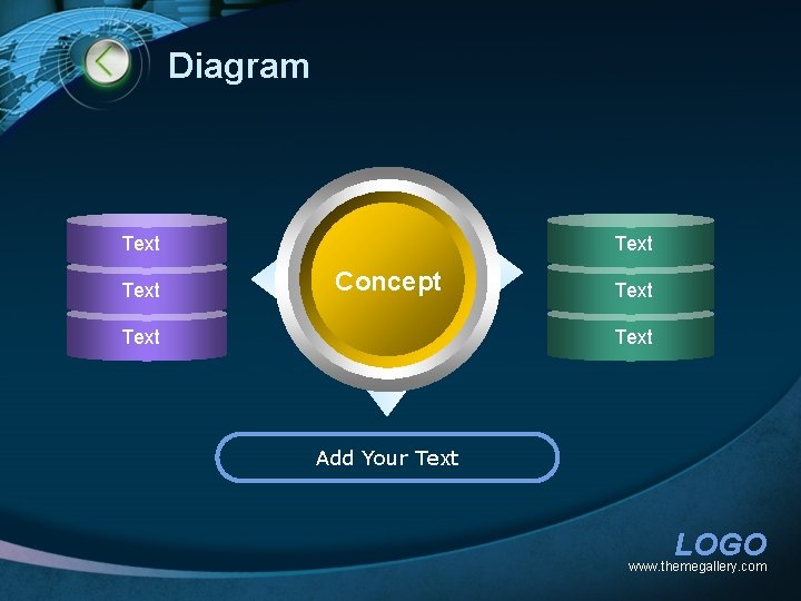 Diagram Text Concept Text Add Your Text LOGO www. themegallery. com 