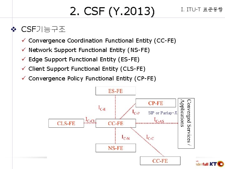 2. CSF (Y. 2013) v CSF기능구조 ü Convergence Coordination Functional Entity (CC-FE) ü Network