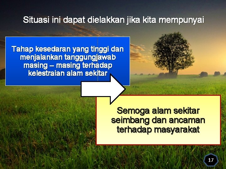 Situasi ini dapat dielakkan jika kita mempunyai Tahap kesedaran yang tinggi dan menjalankan tanggungjawab