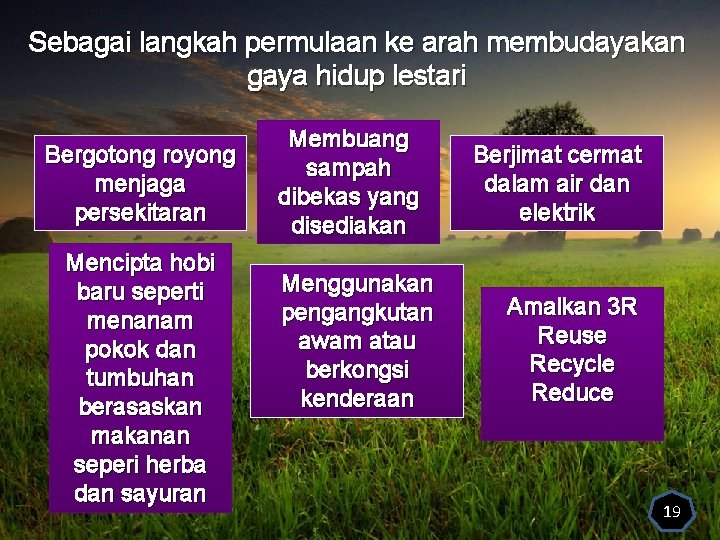 Sebagai langkah permulaan ke arah membudayakan gaya hidup lestari Bergotong royong menjaga persekitaran Mencipta