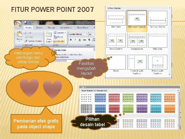 FITUR POWER POINT 2007 Keterangan nama dan fungsi dari setiap tombol Pemberian efek grafis