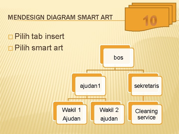 10 MENDESIGN DIAGRAM SMART � Pilih tab insert � Pilih smart bos ajudan 1