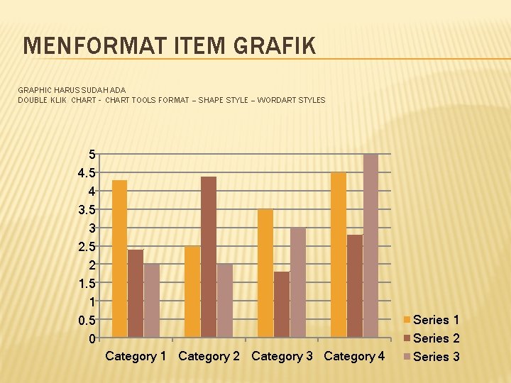 MENFORMAT ITEM GRAFIK GRAPHIC HARUS SUDAH ADA DOUBLE KLIK CHART - CHART TOOLS FORMAT