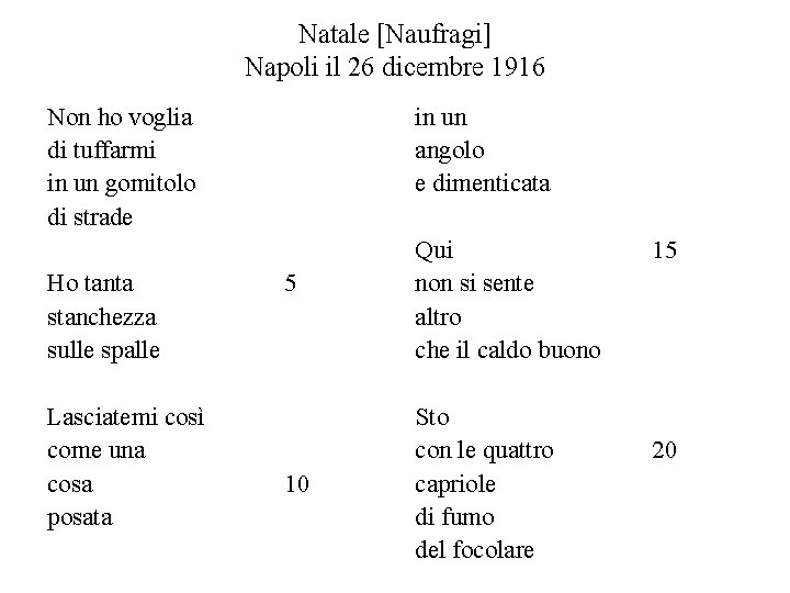 Natale [Naufragi] Napoli il 26 dicembre 1916 in un angolo e dimenticata Non ho