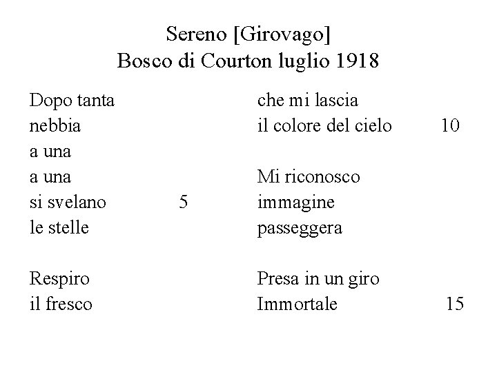Sereno [Girovago] Bosco di Courton luglio 1918 Dopo tanta nebbia a una si svelano