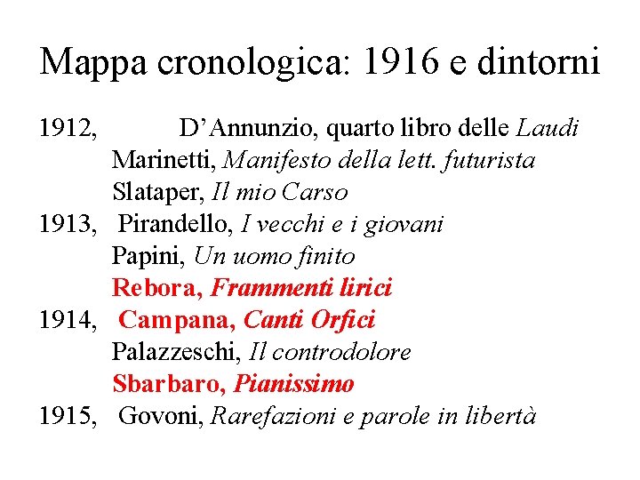 Mappa cronologica: 1916 e dintorni 1912, D’Annunzio, quarto libro delle Laudi Marinetti, Manifesto della