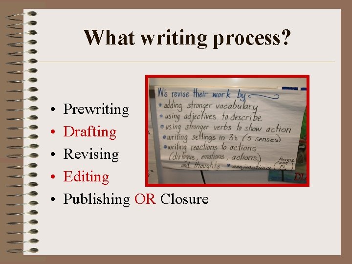 What writing process? • • • Prewriting Drafting Revising Editing Publishing OR Closure What writing process? • • • Prewriting Drafting Revising Editing Publishing OR Closure