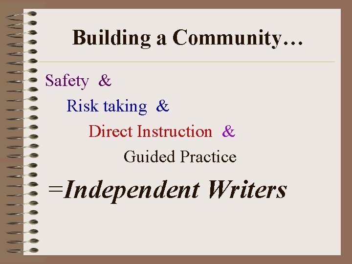 Building a Community… Safety & Risk taking & Direct Instruction & Guided Practice =Independent Building a Community… Safety & Risk taking & Direct Instruction & Guided Practice =Independent