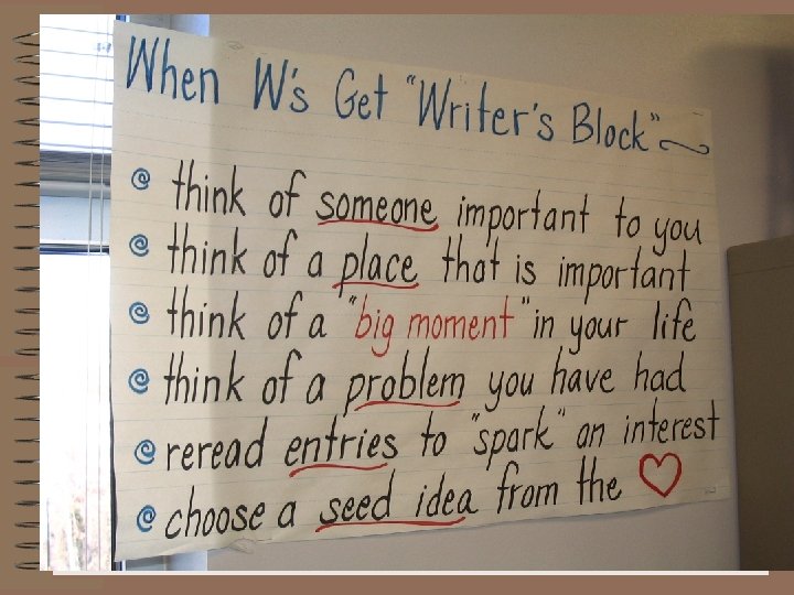 What if they don’t know what to write… What if they don’t know what to write…