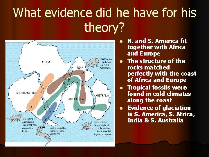 What evidence did he have for his theory? N. and S. America fit together
