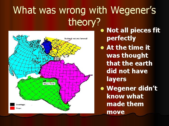 What was wrong with Wegener’s theory? Not all pieces fit perfectly l At the