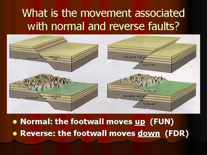What is the movement associated with normal and reverse faults? Normal: the footwall moves