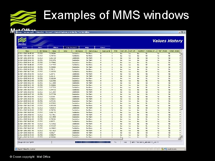 Examples of MMS windows © Crown copyright Met Office Examples of MMS windows © Crown copyright Met Office