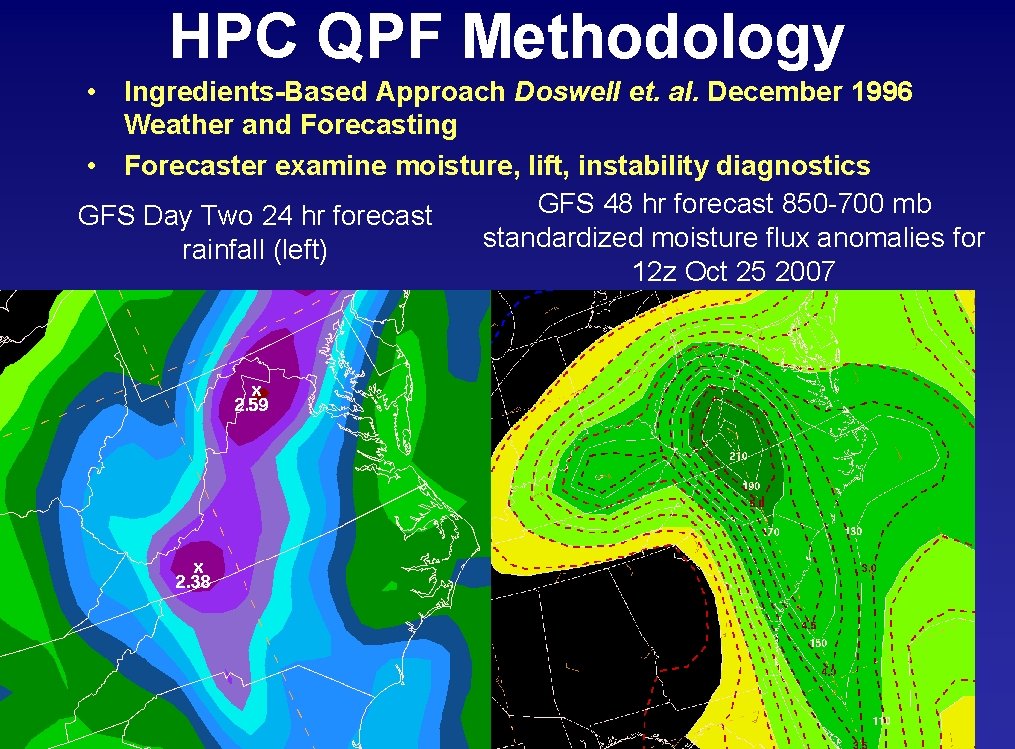 HPC QPF Methodology • Ingredients-Based Approach Doswell et. al. December 1996 Weather and Forecasting