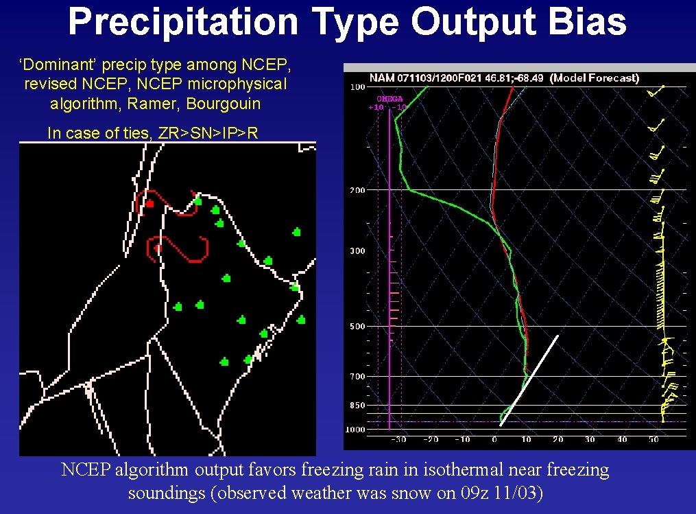 Precipitation Type Output Bias ‘Dominant’ precip type among NCEP, revised NCEP, NCEP microphysical algorithm,