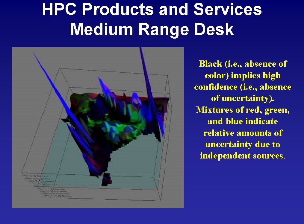 HPC Products and Services Medium Range Desk Black (i. e. , absence of color)