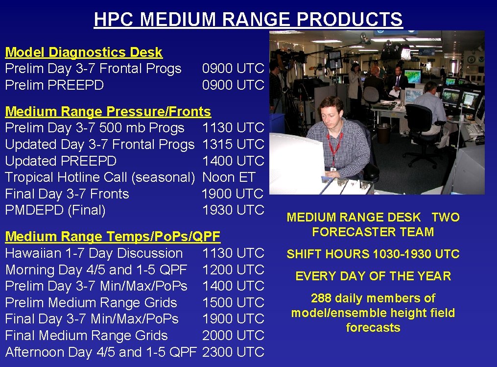 HPC MEDIUM RANGE PRODUCTS Model Diagnostics Desk Prelim Day 3 -7 Frontal Progs Prelim