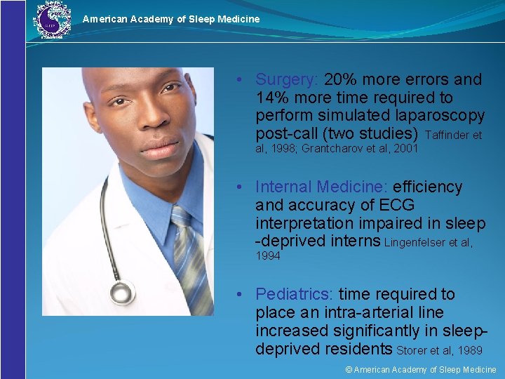 American Academy of Sleep Medicine • Surgery: 20% more errors and 14% more time