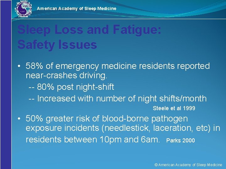 American Academy of Sleep Medicine Sleep Loss and Fatigue: Safety Issues • 58% of